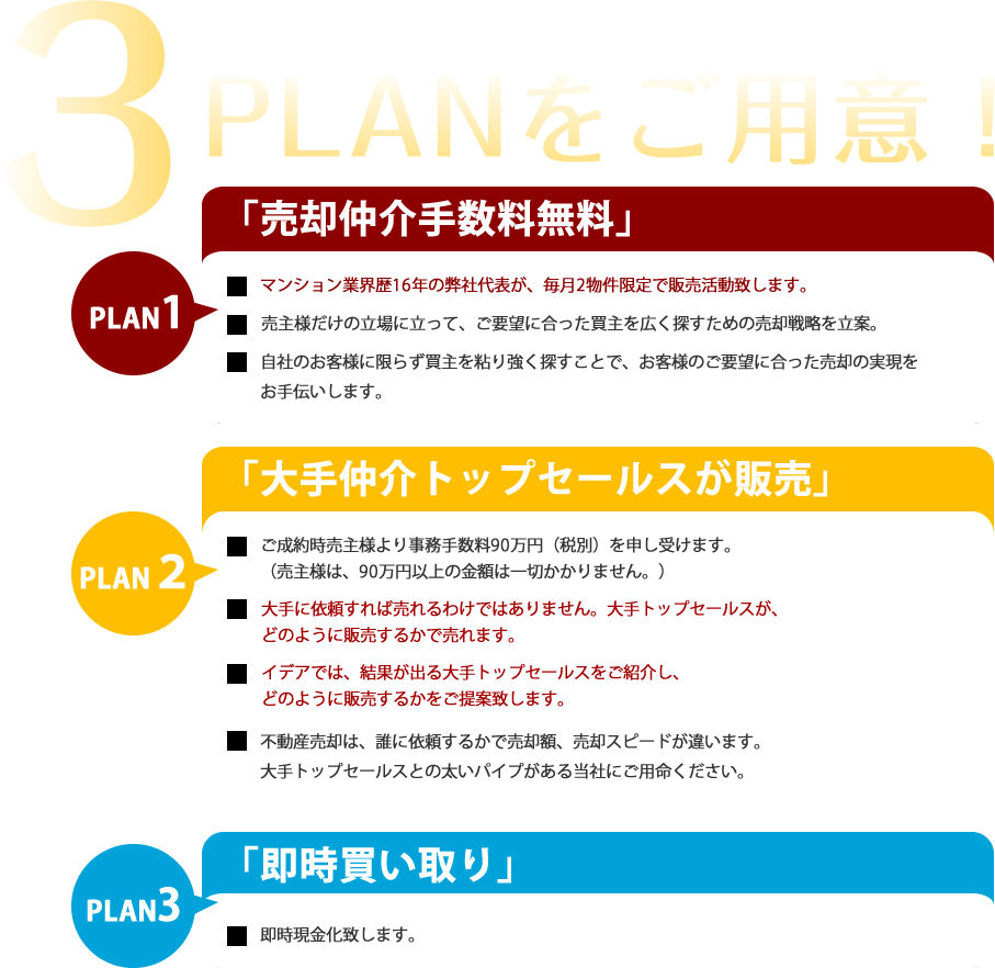 売主様の様々なニーズにお応えする3PLANをご用意！